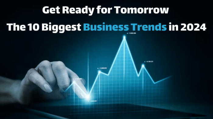 Business development trends 2024