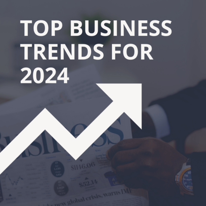 Business development trends 2024