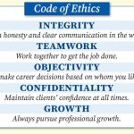 Ethical ethics culture business corporate behavior brand influencing identity create logo branding communication choose board